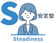 Steadiness